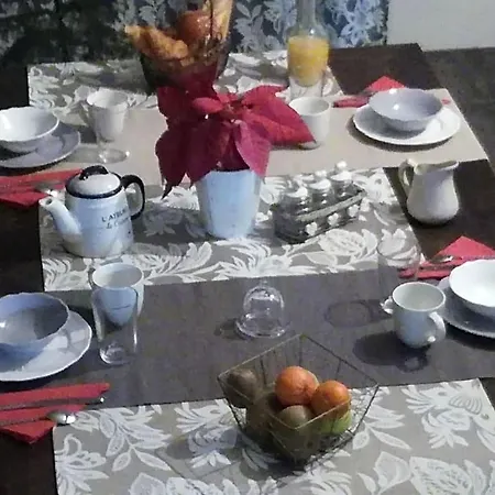 Chez Lorette